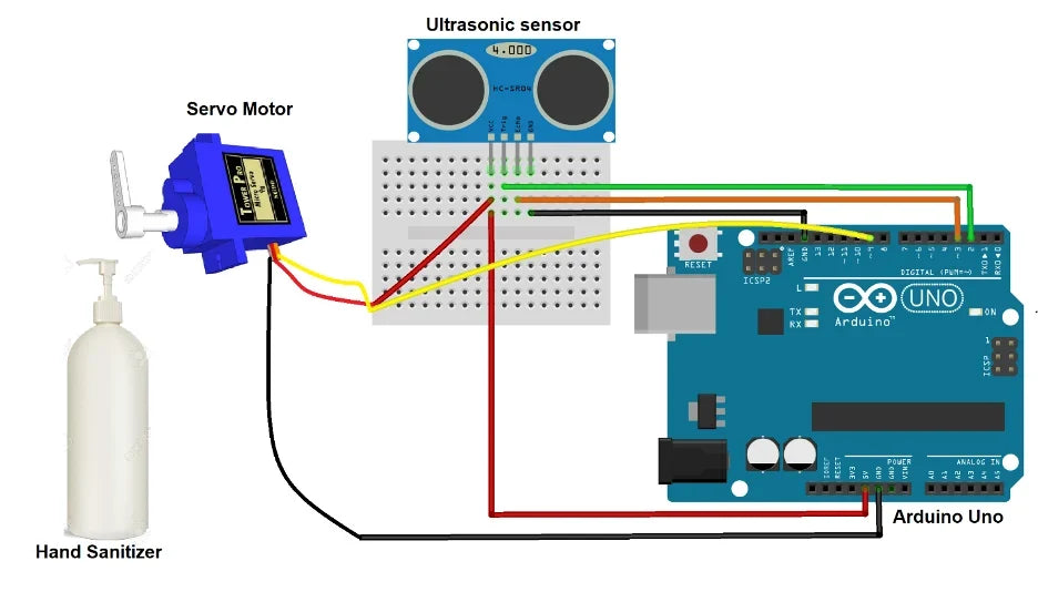 Automatic Hand Wash System Using Arduino and IR Sensor