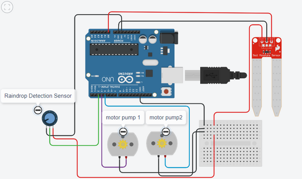 Arduino-Controlled Rain Harvesting Unit