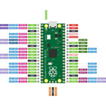 Raspberry Pi Pico With Wifi