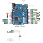 Arduino Leonardo R3 compatible board
