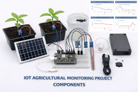IOT Agricultural Monitoring Project