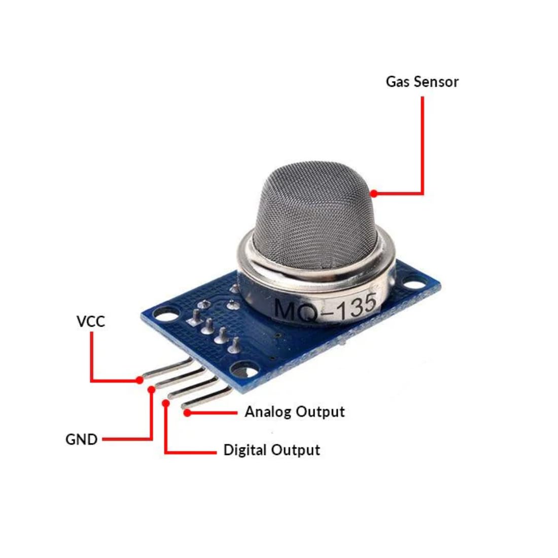 Gas Sensor Cce Module Buy MQ135 Air Quality Gas Sensor Module Online in India | Electro Robo ...