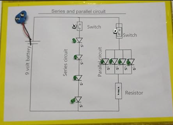 Series and Parallel Circuit