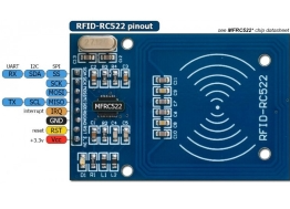 RC522 RFID Card Reader Module