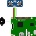 Water level indicator using raspberry pi