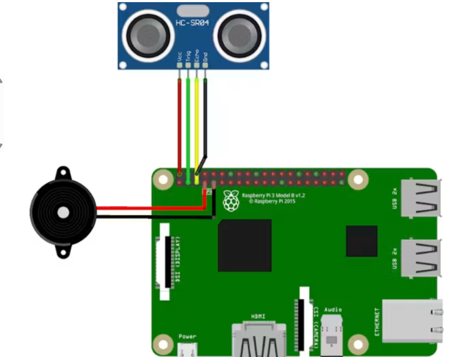 Water level indicator using raspberry pi