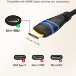 Hdmi To mini hdmi cable