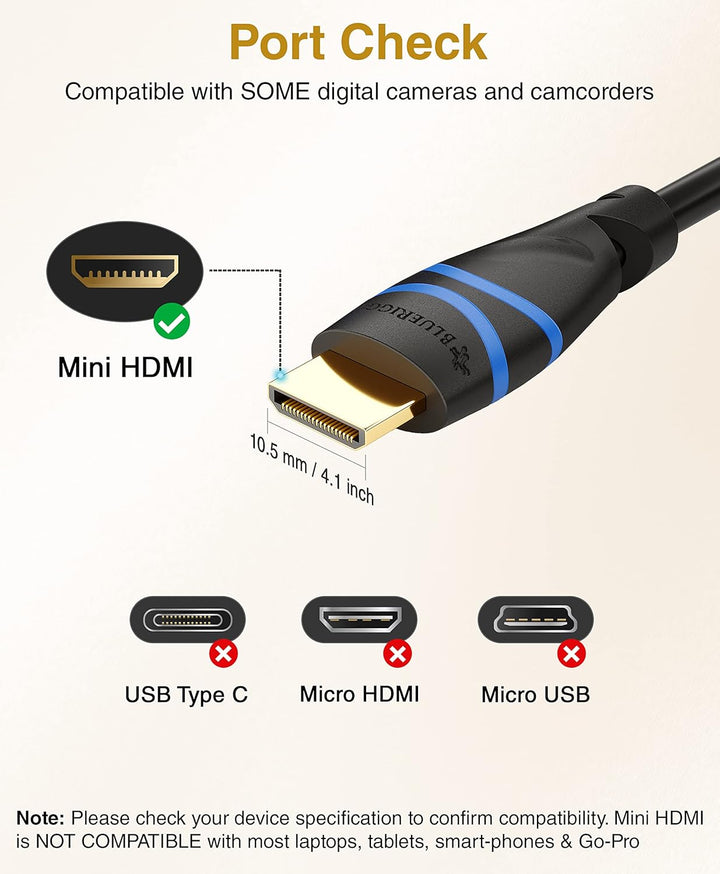Hdmi To mini hdmi cable