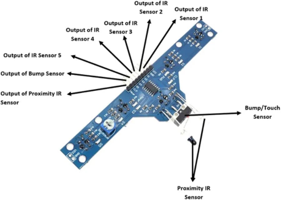 5 Channel IR Line Tracking Sensor Module | Arduino & Robot Line ...
